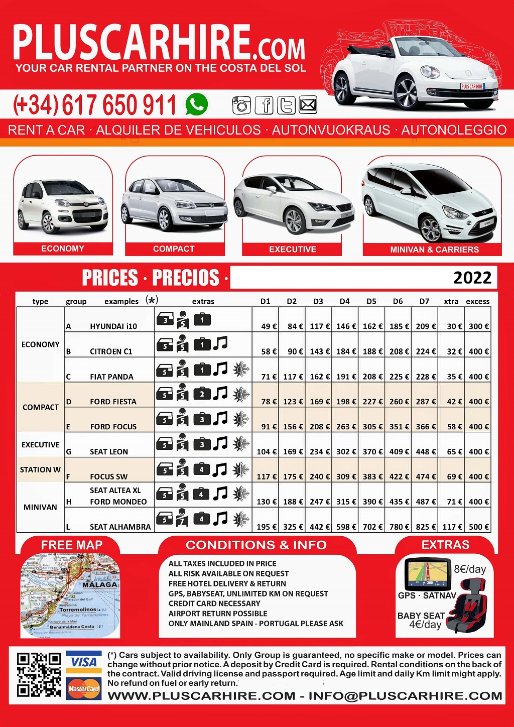 PRECIOS winter 2022 lr